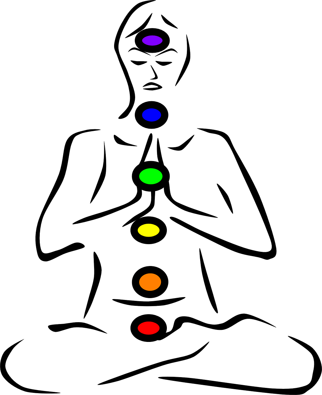 精神病の人は第１ 第３チャクラが弱い それを音で解決